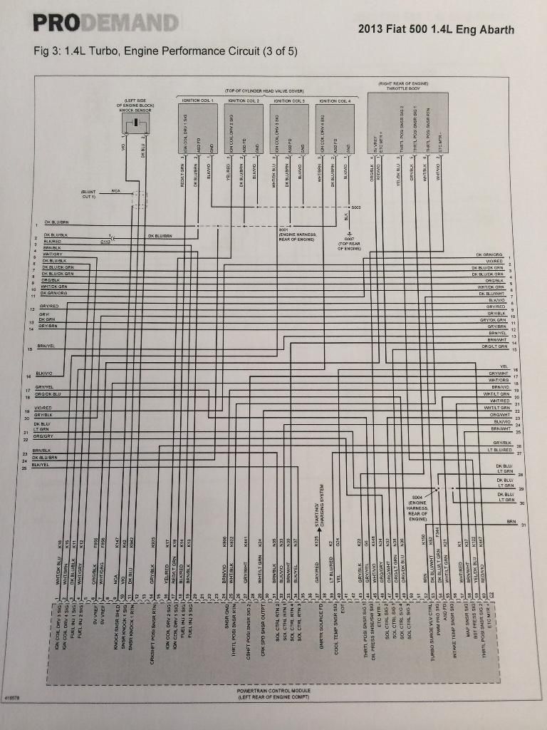 Fiat 500 Fuse Diagram | Wiring Library